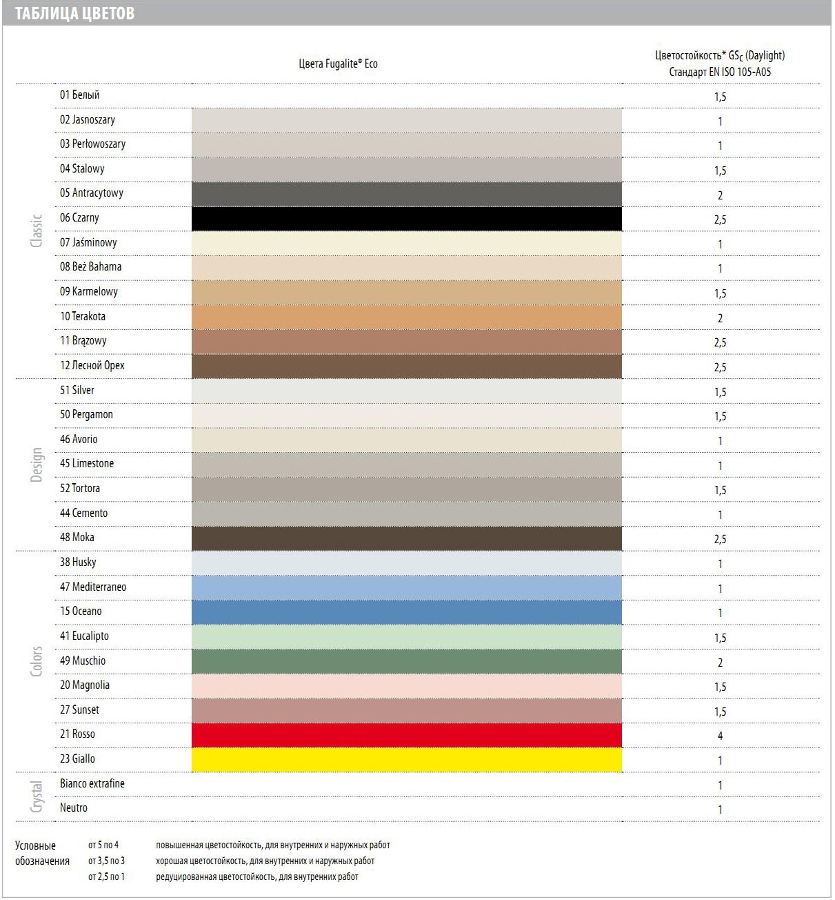 Затирка 11 — Brown серия Fugalite Eco