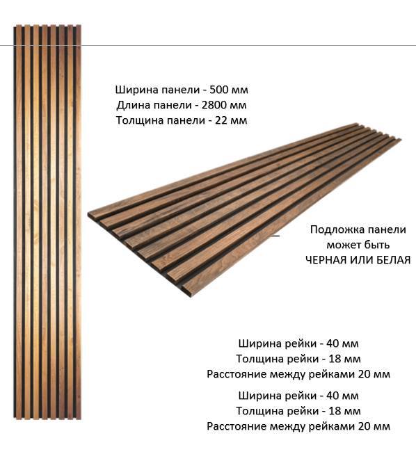 Панель R.5.0 серия Реечные панели